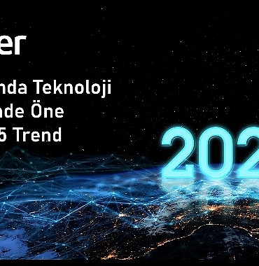 casper-2025-yilina-damga-vuracak-5-teknolojik-trendi-siraliyor.jpg