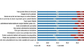 cocuk-sagligi-ve-yoksunlugu-2024.jpg
