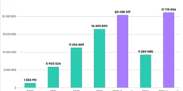 kaspersky-hirsiz-zararli-yazilimlar-2-milyondan-fazla-banka-kartina-sizdi.jpg