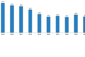 karayolu-trafik-kaza-istatistikleri-2024.jpg