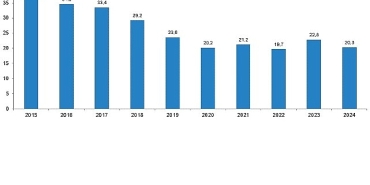 karayolu-trafik-kaza-istatistikleri-2024.jpg