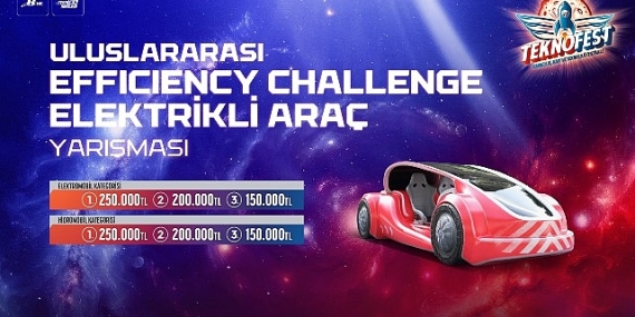 teknofestte-elektrikli-araclarin-final-heyecani-basladi.jpg